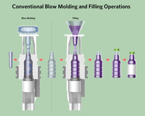 140726-Blow moulding conventional  W540 100dpi